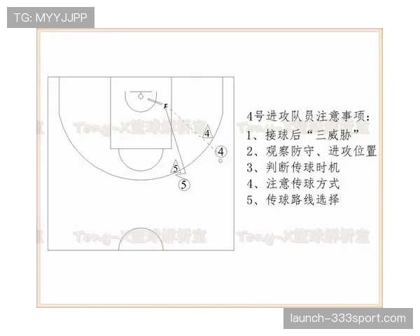 详细解析篮球比赛中中线规则的具体定义与回场违例判定标准
