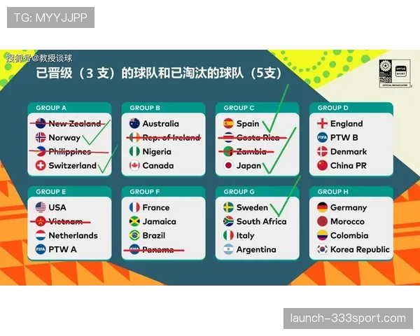 2026世界杯加拿大国家队赛程时间表及小组出线形势分析